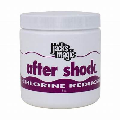 After Shock